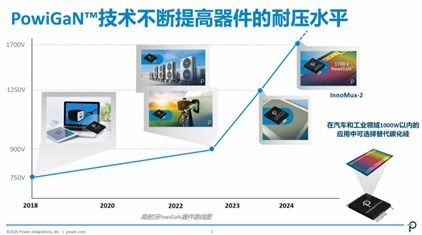 與非網(wǎng)第四屆工業(yè)技術(shù)論壇圓滿舉行，聚焦數(shù)據(jù)處理技術(shù)開發(fā)